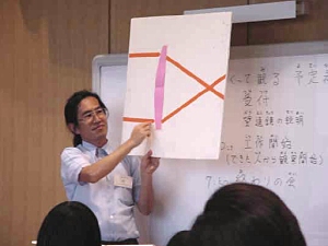 Prof. Shinpei Shibata, Astrophysics Yamagata University Japan
